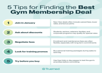 how much is a year membership at planet fitness