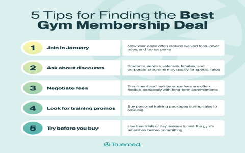 how much is a year membership at planet fitness