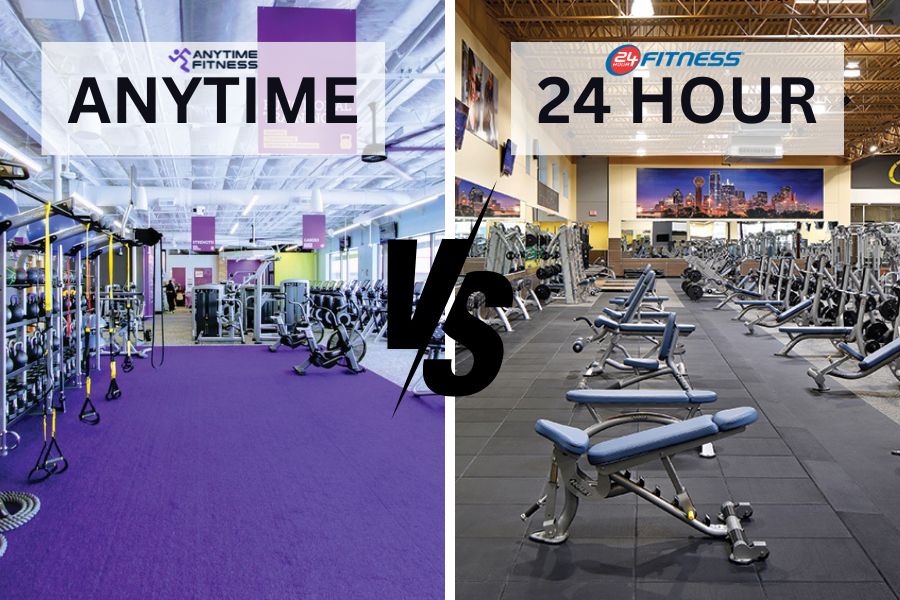 anytime fitness 24 hour gym