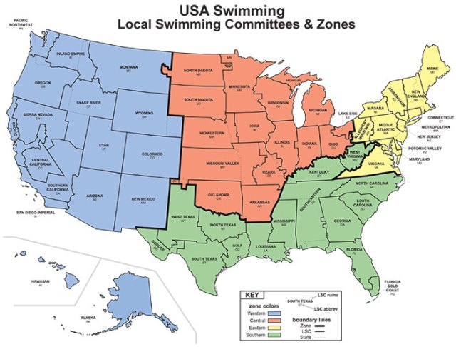central zones swimming