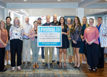 planet fitness nags head nc