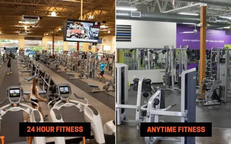 anytime fitness 24 hour gym