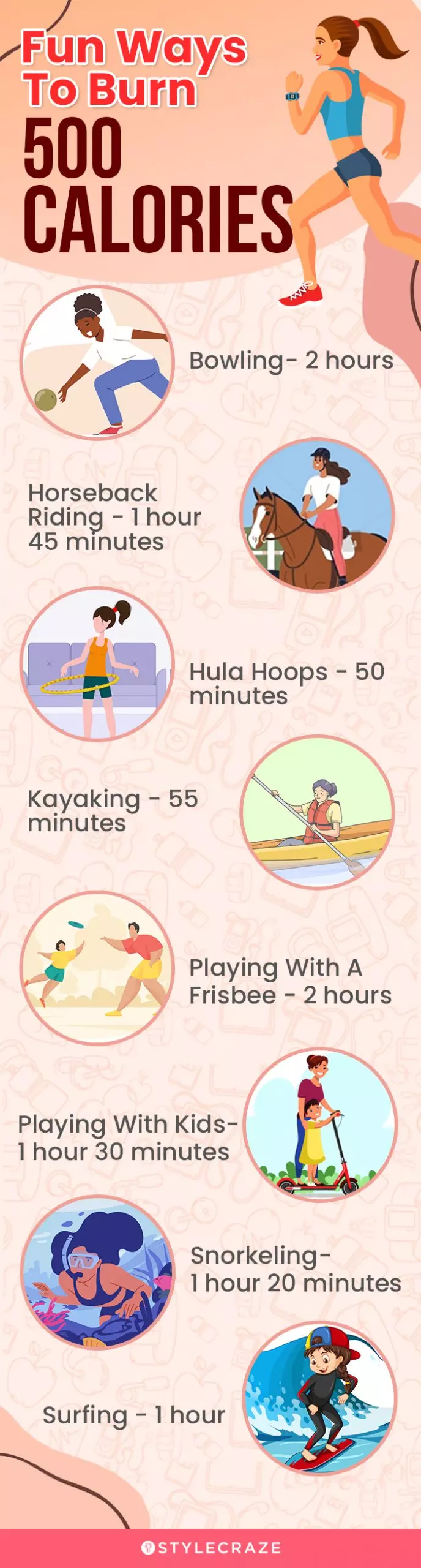 What Is The Best Way to Burn Calories In 30 Minutes?