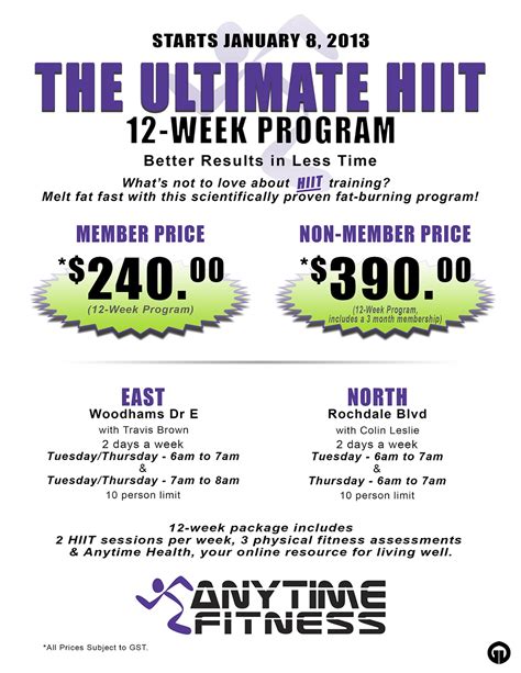 anytime fitness cost