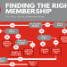 life fitness membership cost