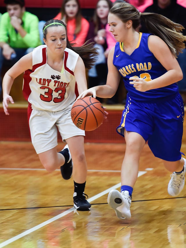 forbes road basketball