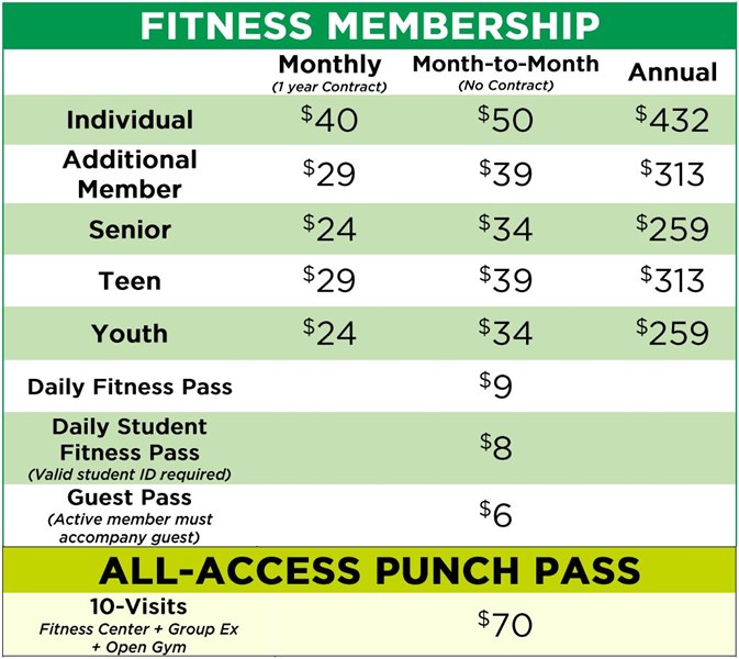fitness center memberships