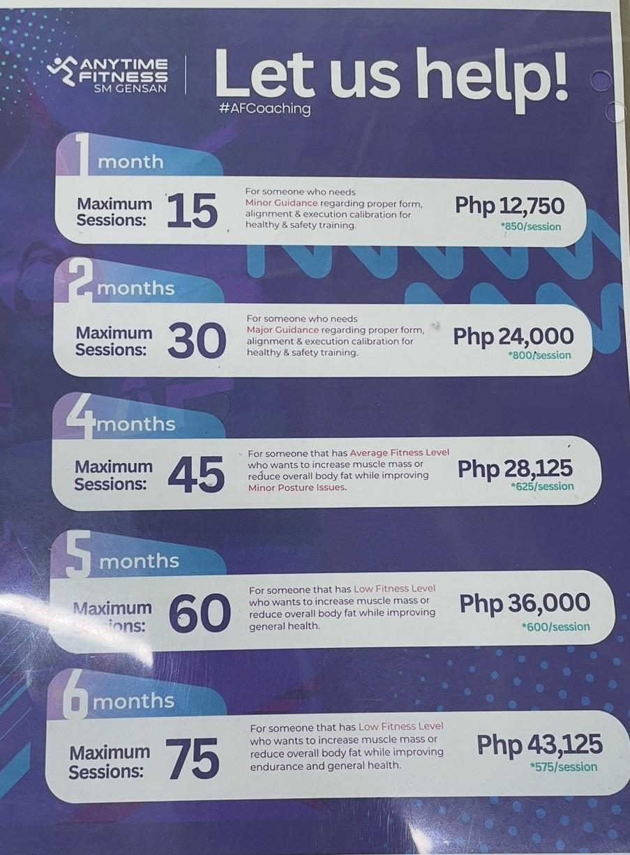 how much is anytime fitness per month