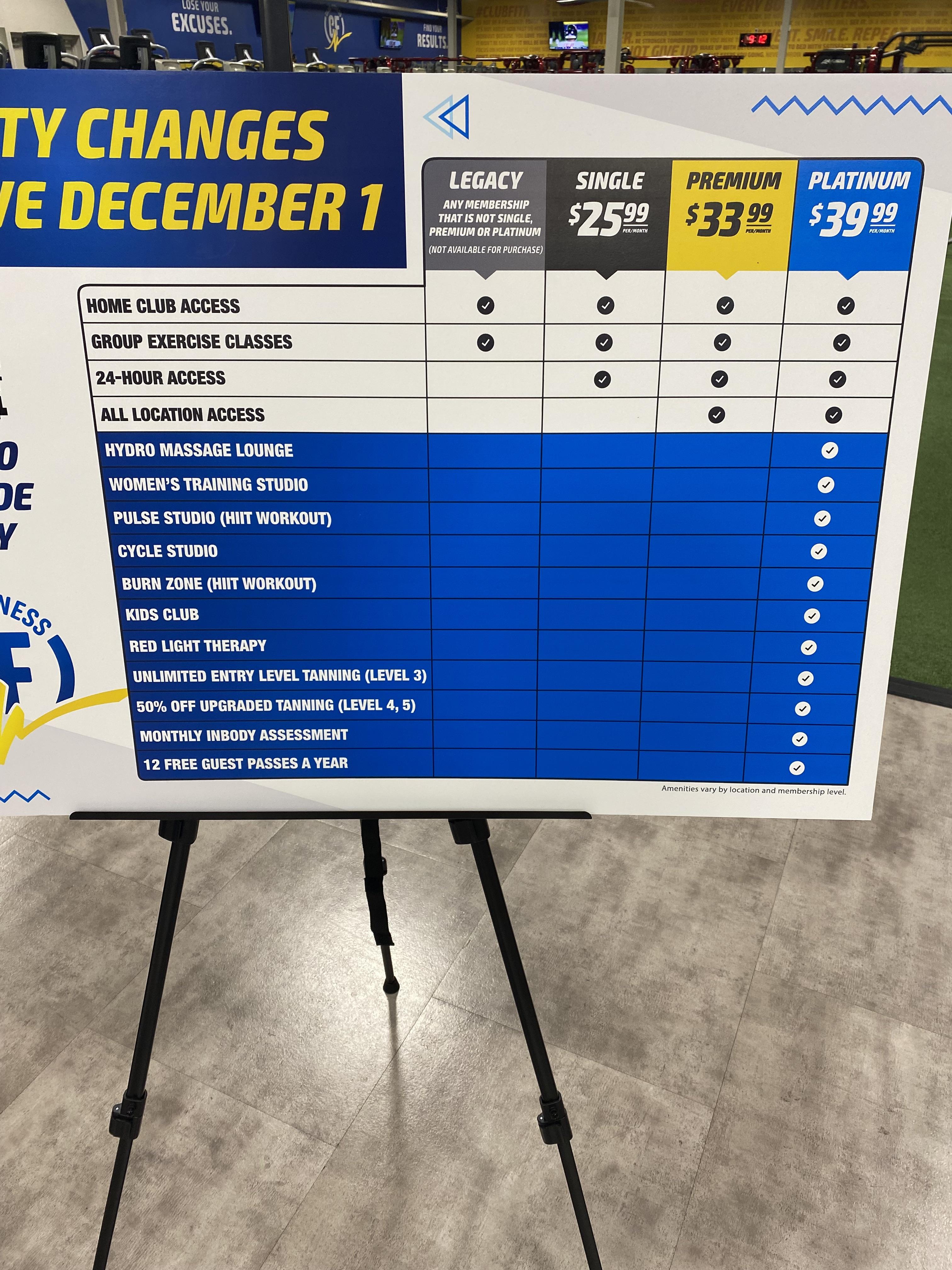 club fitness membership levels