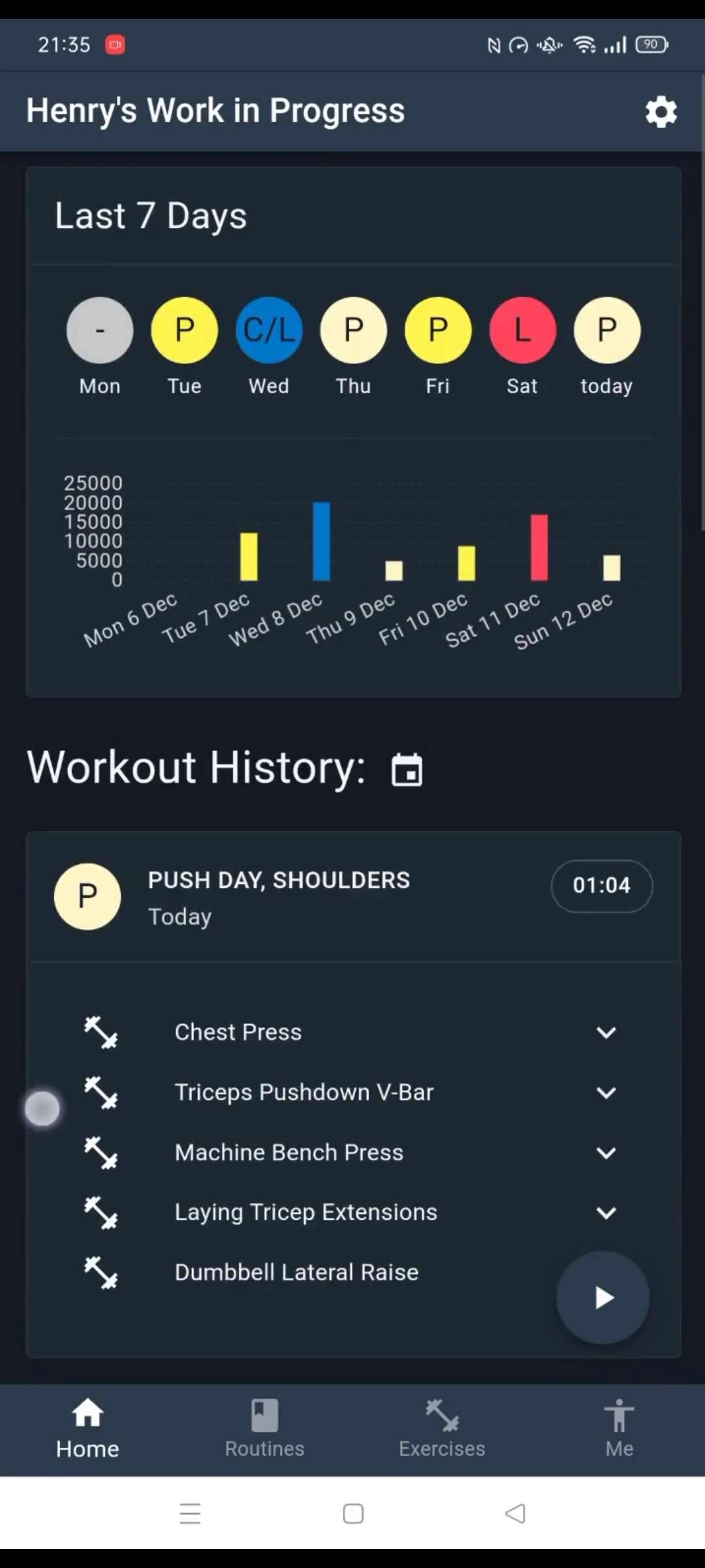 best fitness log in