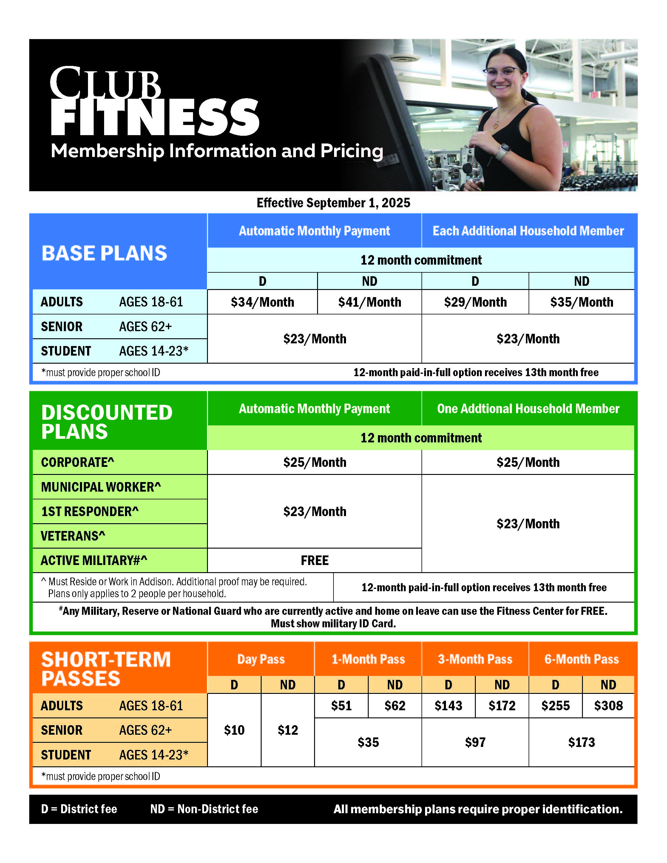 club fitness membership levels