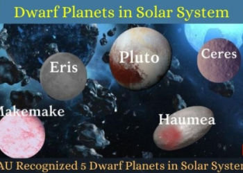 list all the planets