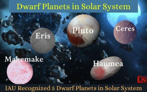 list all the planets