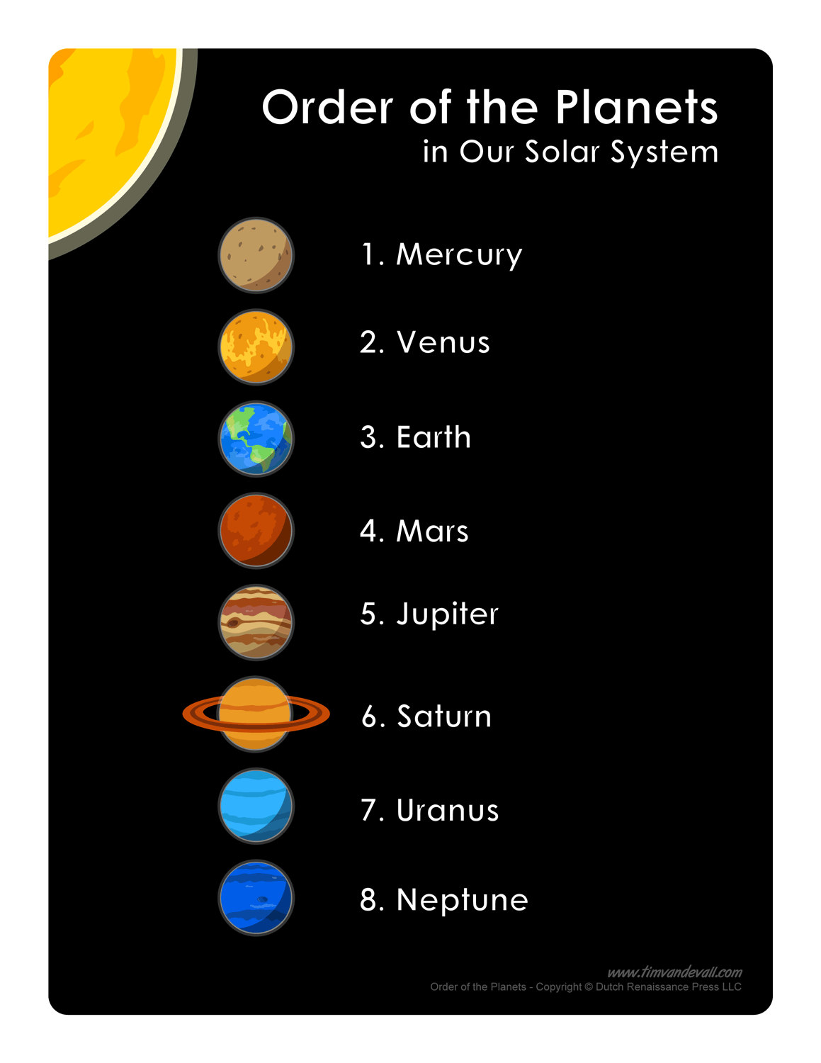 list all the planets