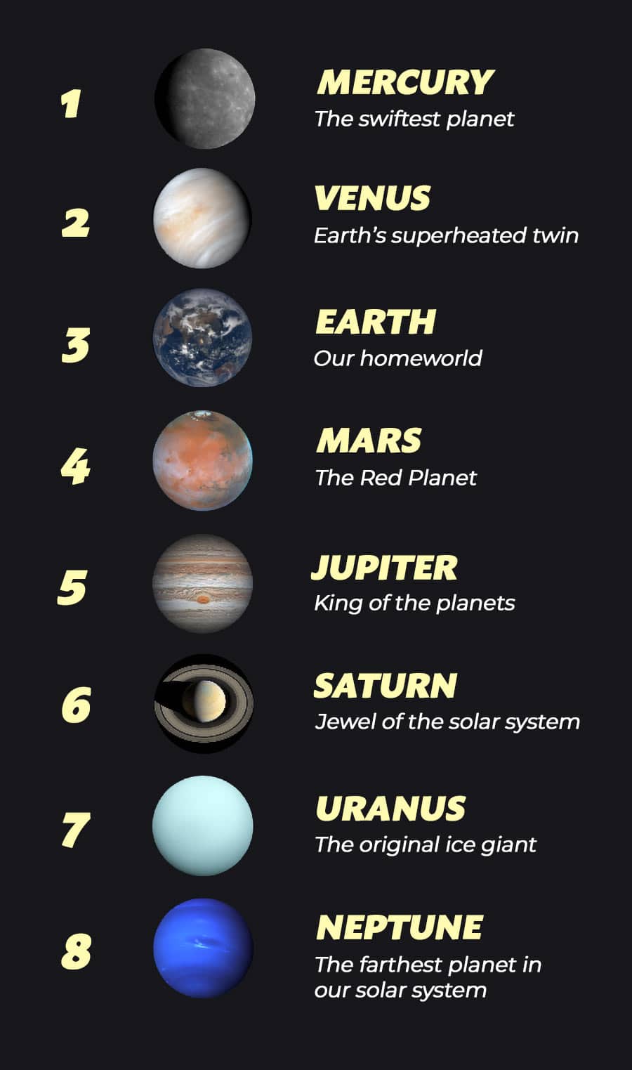 list all the planets