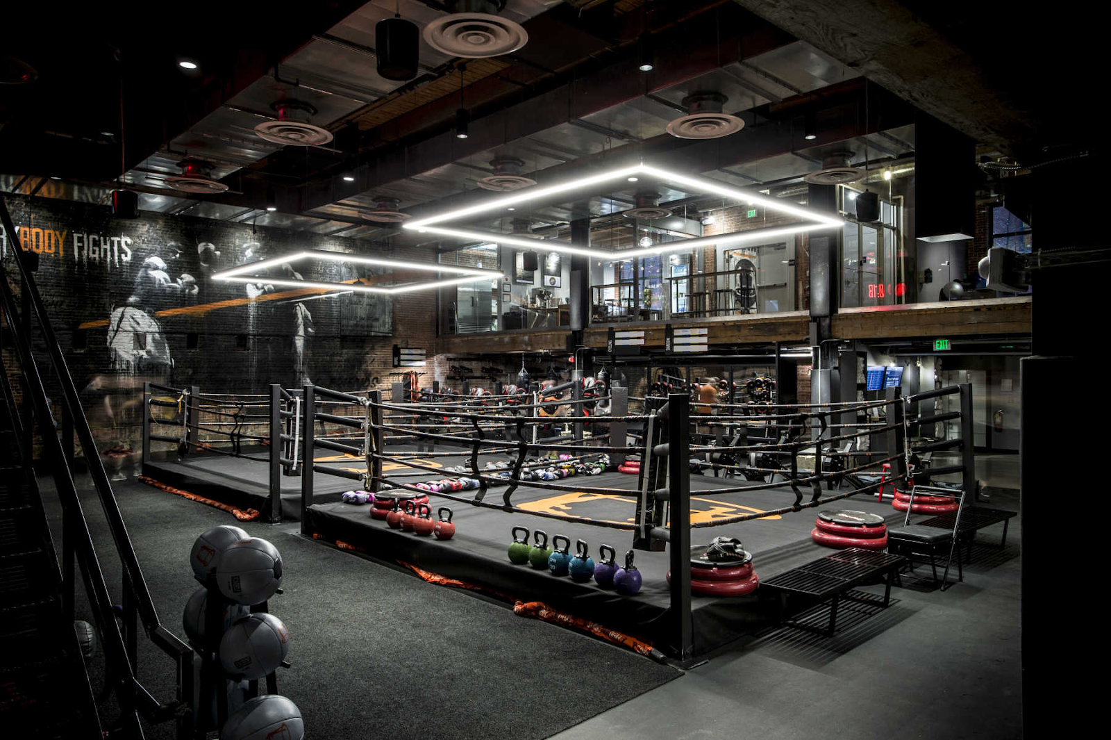 best boxing gyms in america