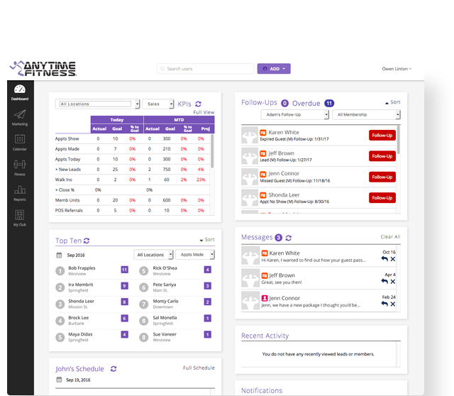 anytime fitness club hub