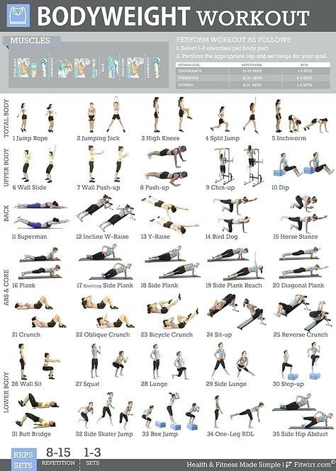 full body workout plan pdf free download